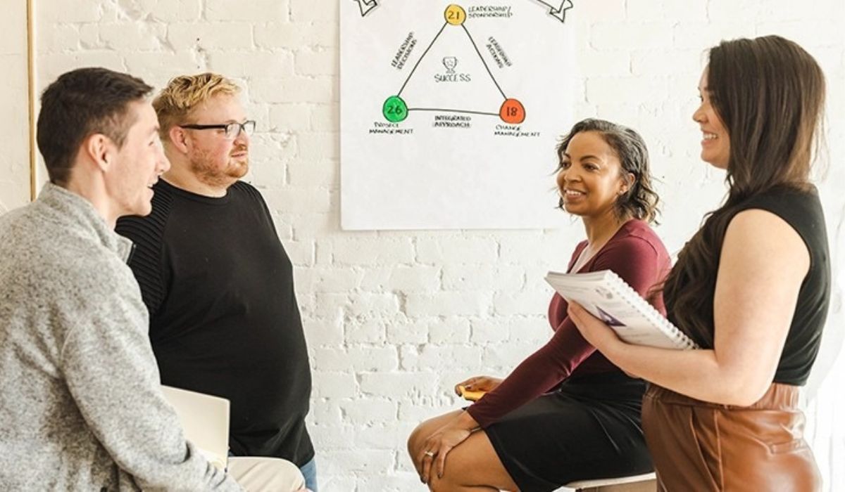 How to Drive Culture Change in Business With Checklists